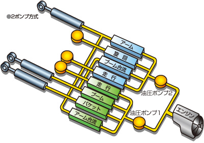 コントロールバルブ 油圧機器 dalmarcontabilidade.com.br