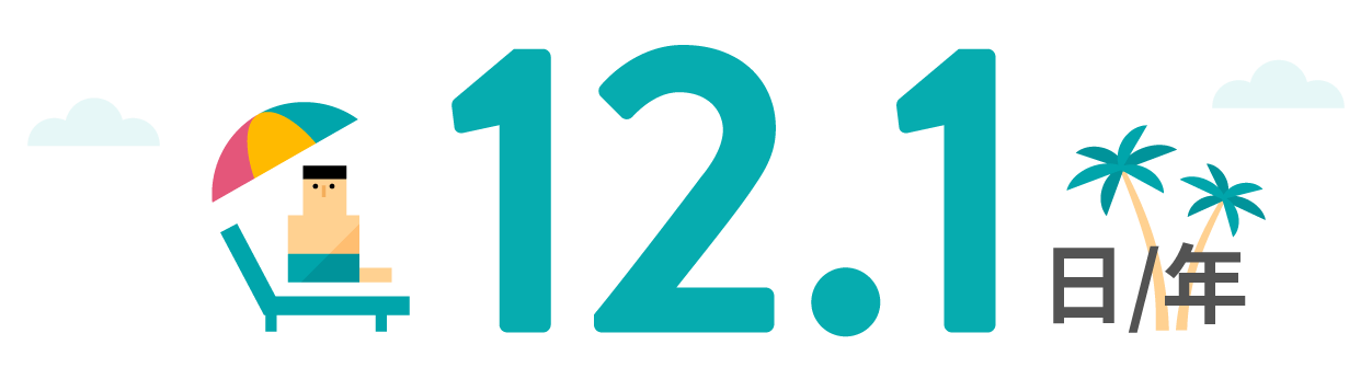 12.1日/年