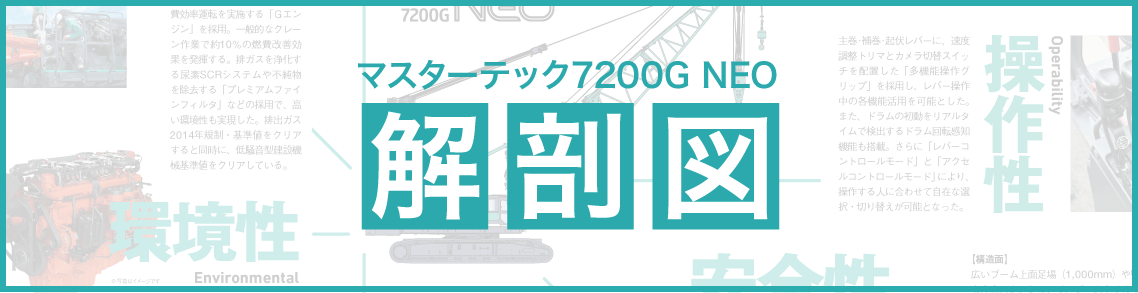 マスターテック7200G NEO 解剖図