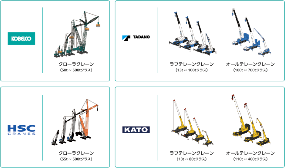 標準搭載モデル
