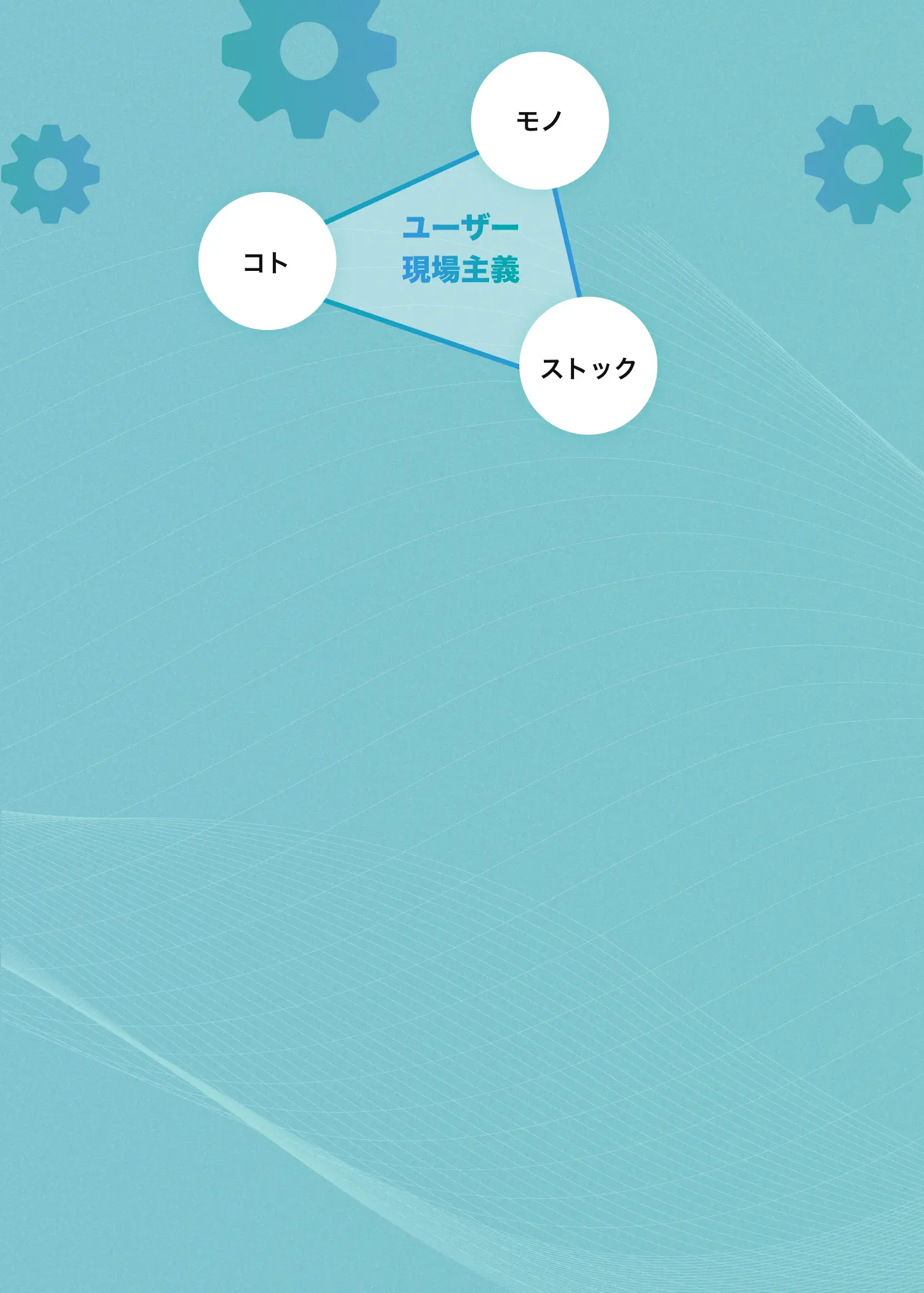 コベルコ建機日本が追求するこれからのユーザー現場主義