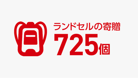ランドセル725個の寄贈実績。