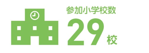 参加小学校29校