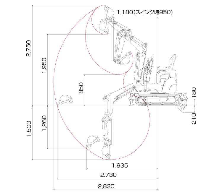 作動範囲図