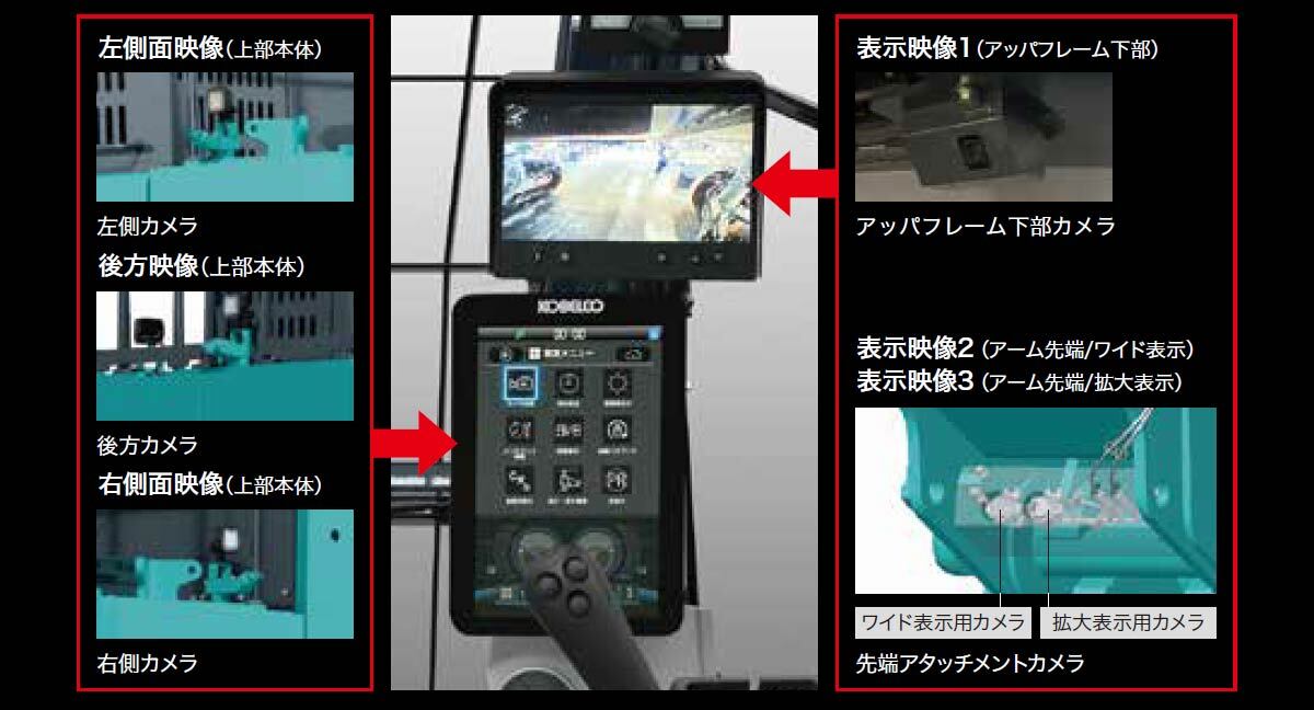 機能・性能｜SK1300DLC-11｜コベルコ建機