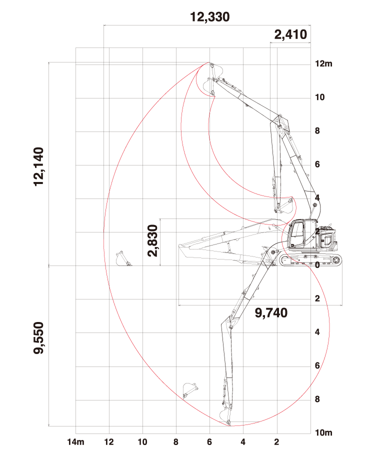 SK135SRLC-7:作動範囲図