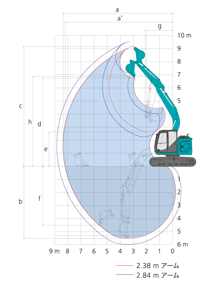 作動範囲図