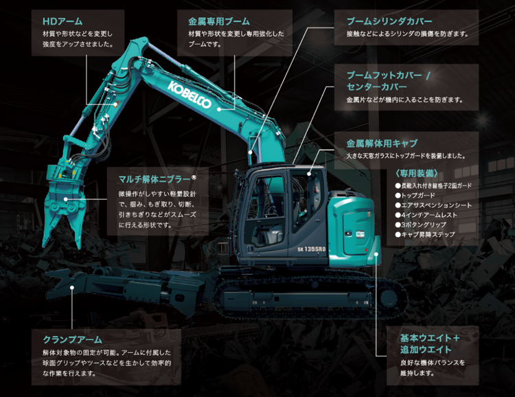 機能・性能｜SK135SRD-7：金属リサイクル用：解体仕様｜コベルコ建機