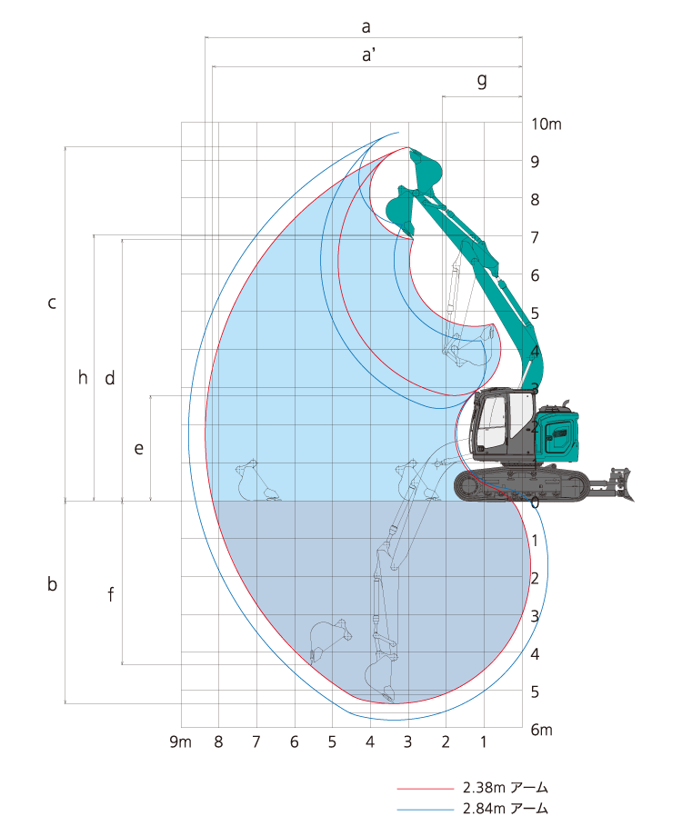 作動範囲図