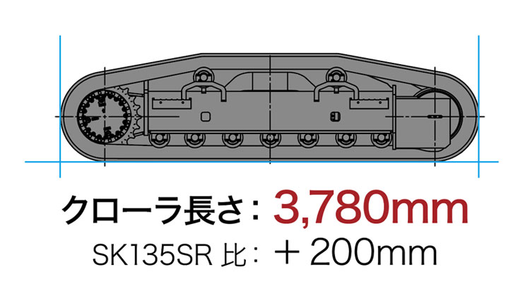 機能・性能｜SK165SR-7F｜コベルコ建機