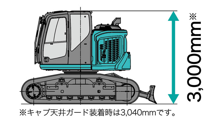機能・性能｜SK165SR-7F｜コベルコ建機