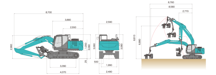 外形寸法および作動範囲図