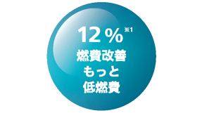 12％燃費改善　もっと低燃費