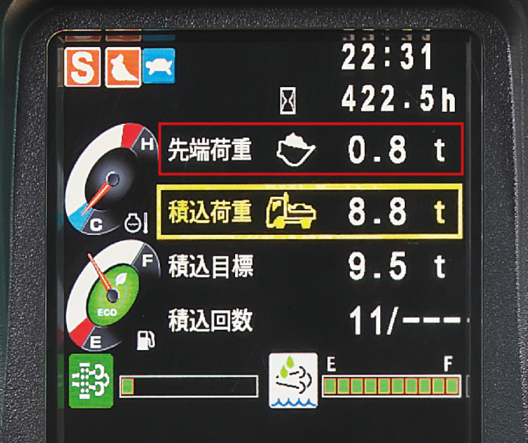 過剰・過少積載を未然に防ぐためのアラーム機能付き。ブザーとポップアップ表示でわかりやすく警告