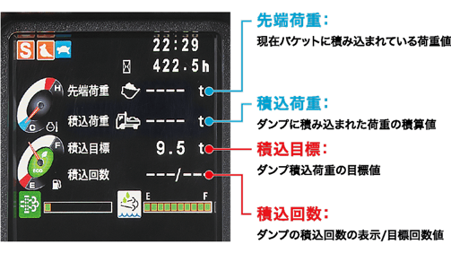 分かりやすい画面表示