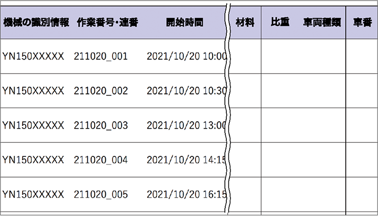エクセル形式での管理及び入力
