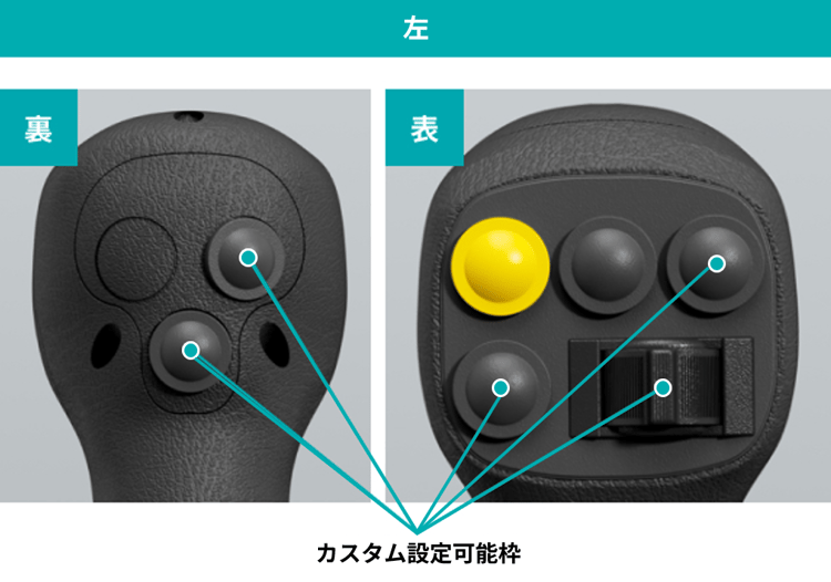 左操作レバースイッチ画像