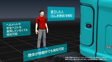 人の姿を検知