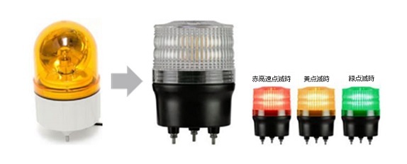 三色灯