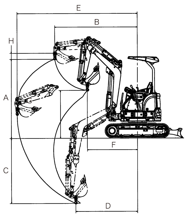作動範囲図