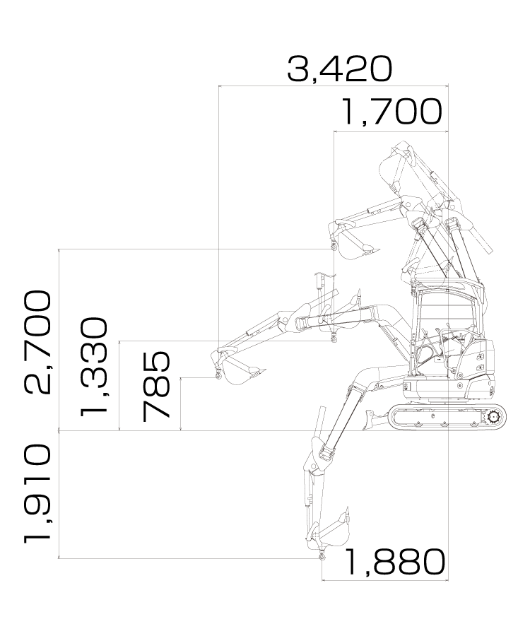 作動範囲図