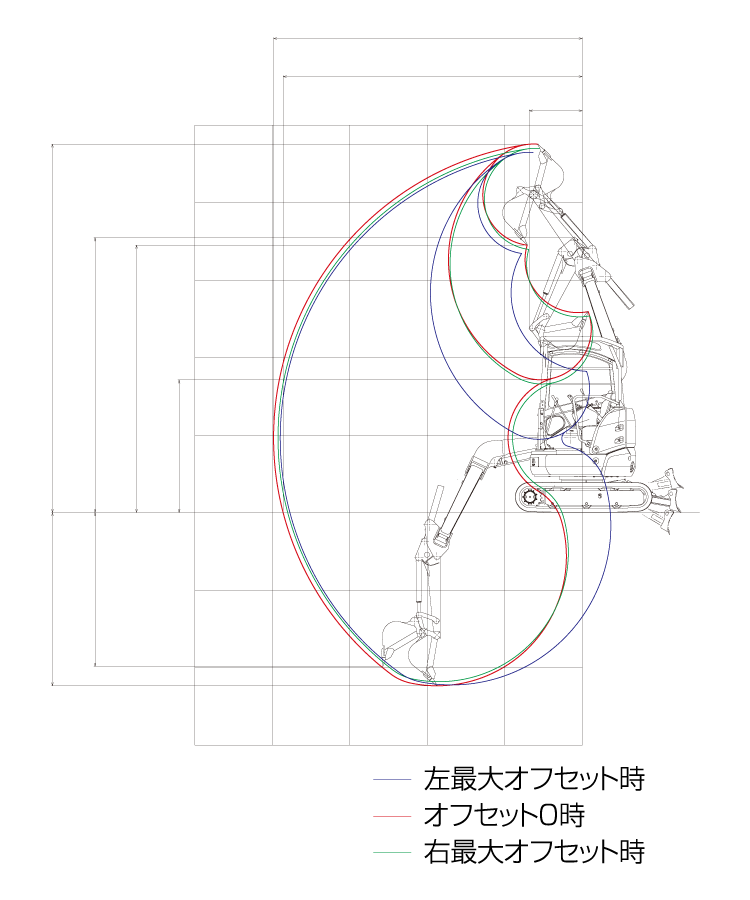 作動範囲図