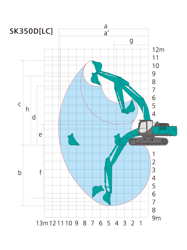 SK210D-10-SK210DLC-10:作動範囲図
