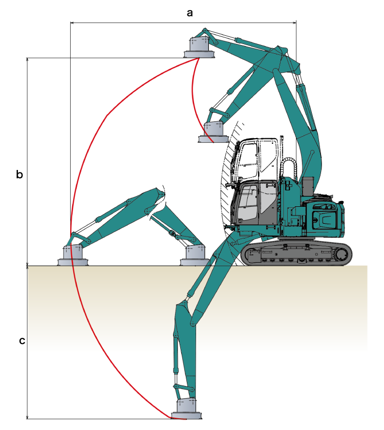 SK235SRDLC 垂直式エレベータキャブ仕様 作動範囲図