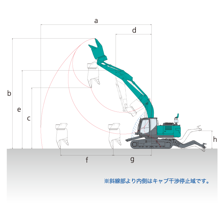 SK210D-10 電動仕様/自動車解体 作動範囲図