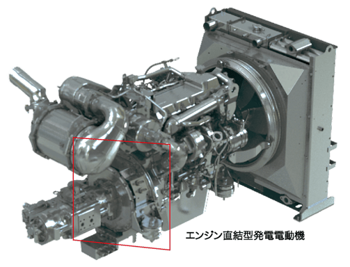 エンジン直結型発電電動機