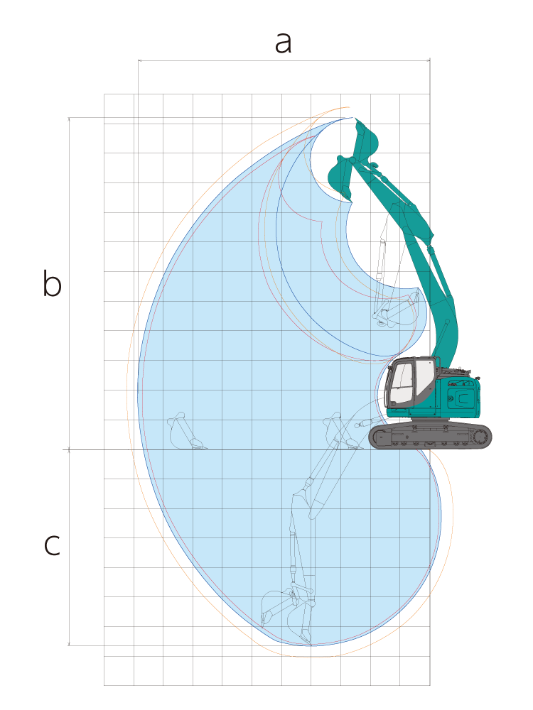 作動範囲図