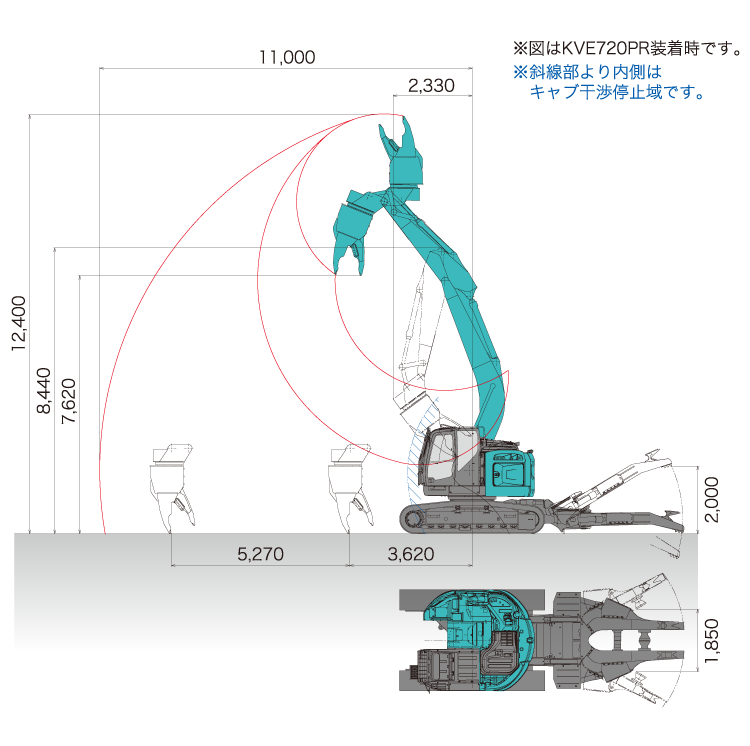 SK235SRD マルチ解体機 作動範囲図