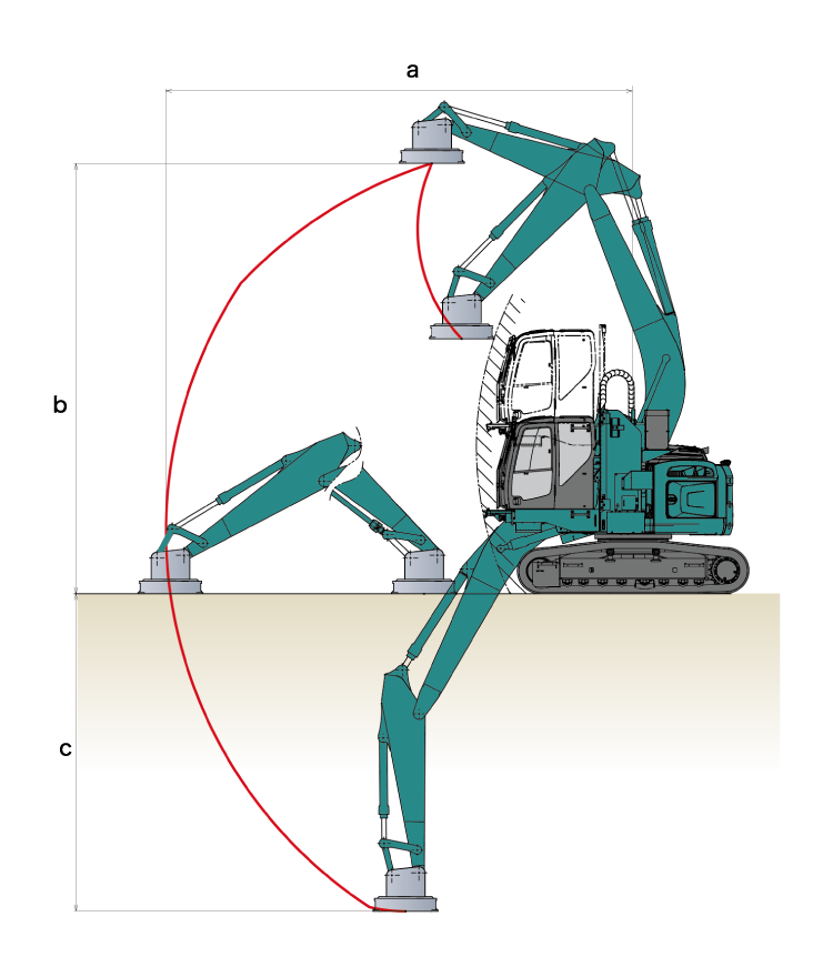 SK235SRDLC 垂直式エレベータキャブ仕様 作動範囲図