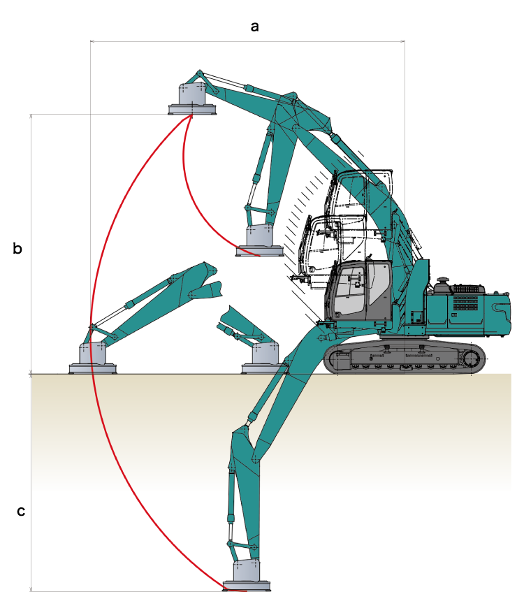 SK260DLC 垂直式エレベータキャブ仕様 作動範囲図