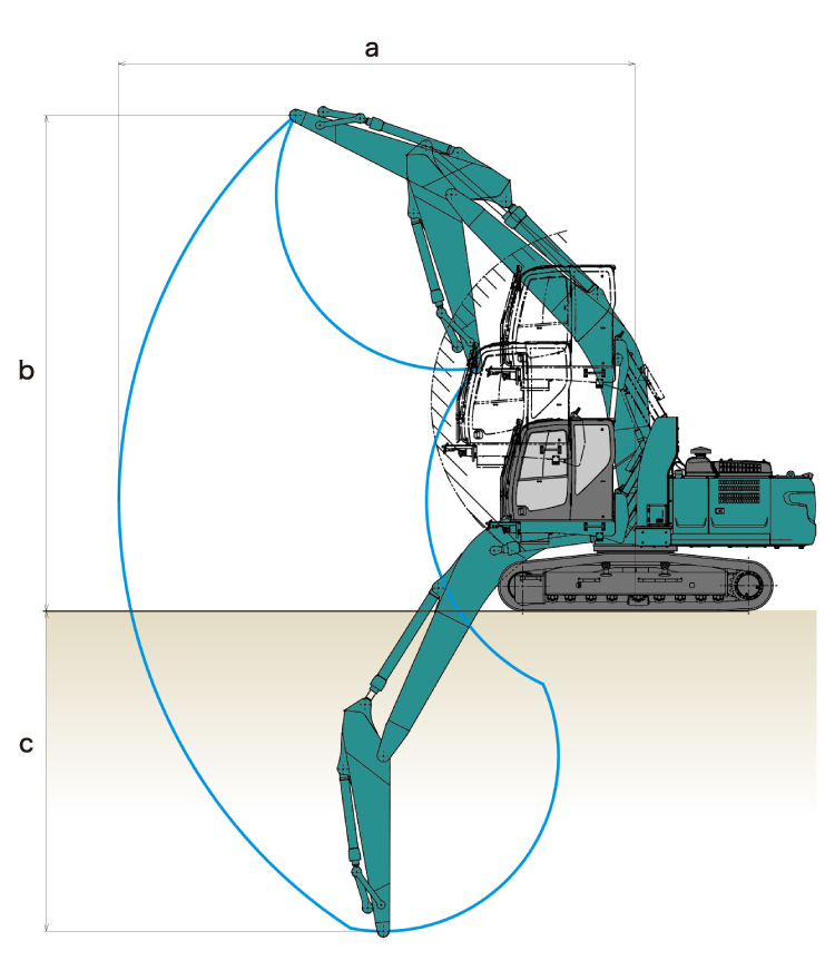 SK260DLC リンク式エレベータキャブ仕様 作動範囲図