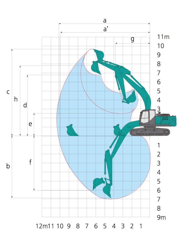 作動範囲図