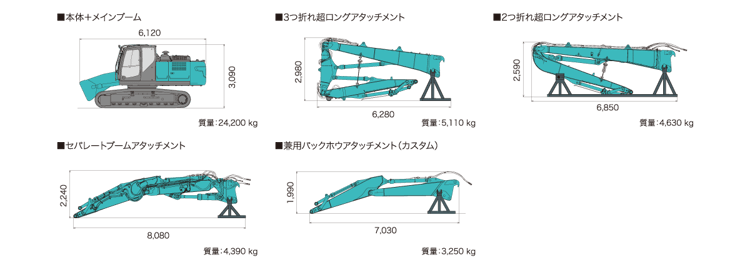 分解時の寸法および質量図