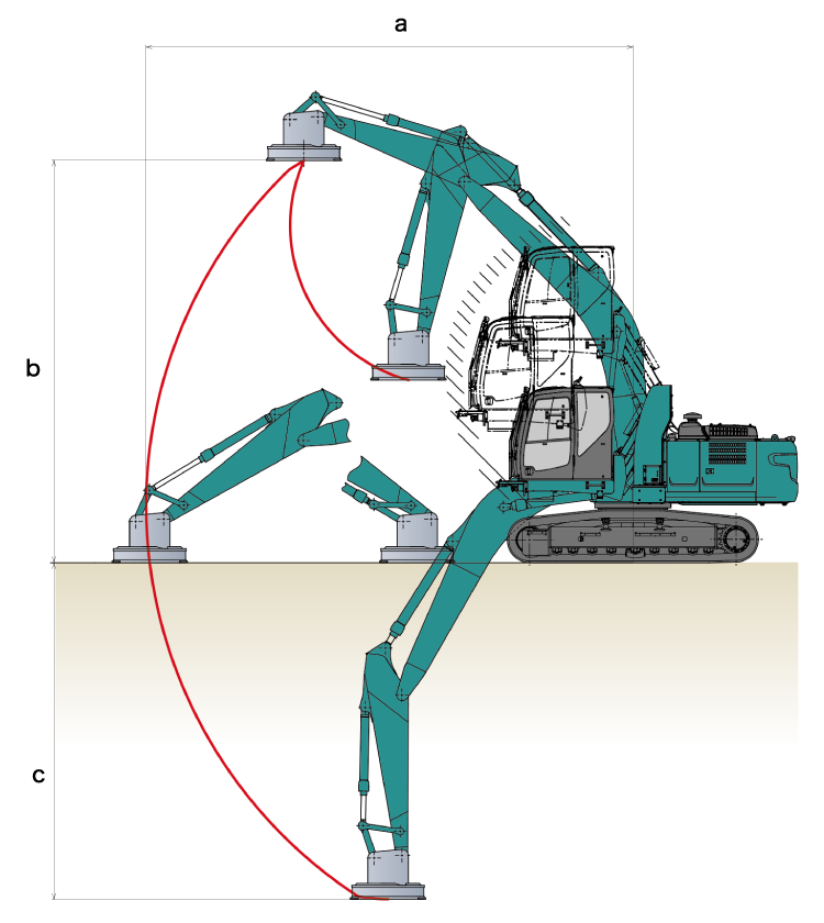 SK260DLC リンク式エレベータキャブ仕様 作動範囲図