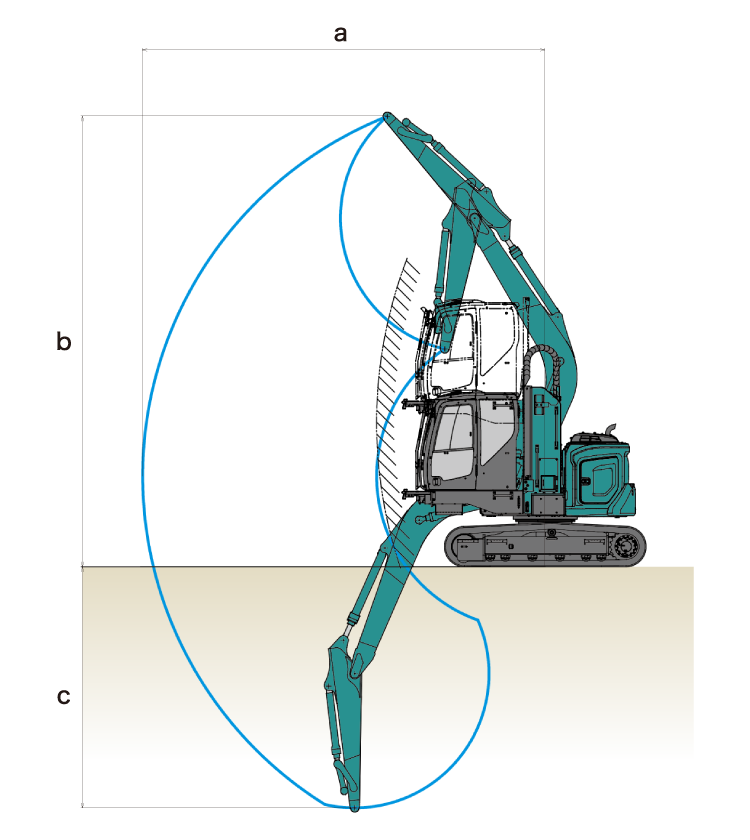 SK135SRD 垂直式エレベータキャブ仕様 作動範囲図