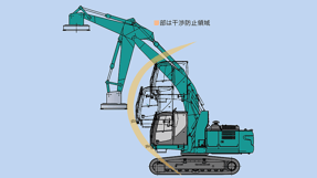 干渉防止領域図