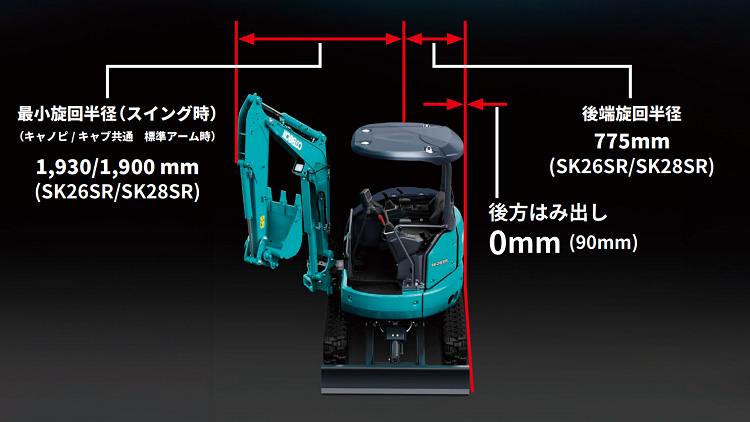 機能・性能｜SK28SR-7｜コベルコ建機