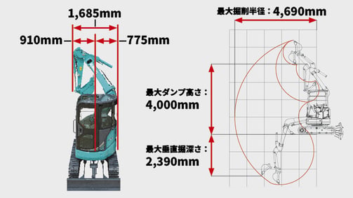 SK30UR-6A-overview-0002