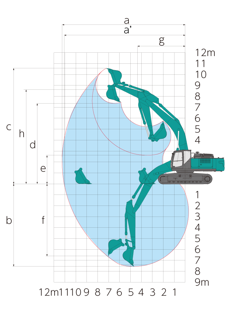 作動範囲図