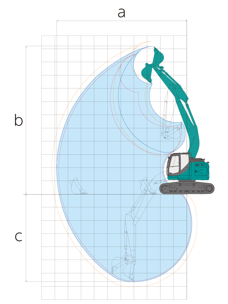 作動範囲図