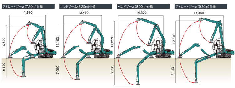 作動範囲図