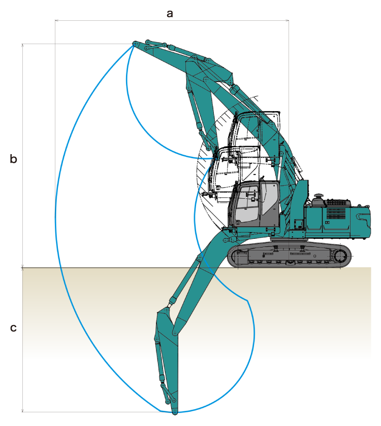 SK260DLC リンク式エレベータキャブ仕様 作動範囲図