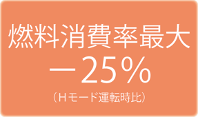 燃料消費率最大-25％