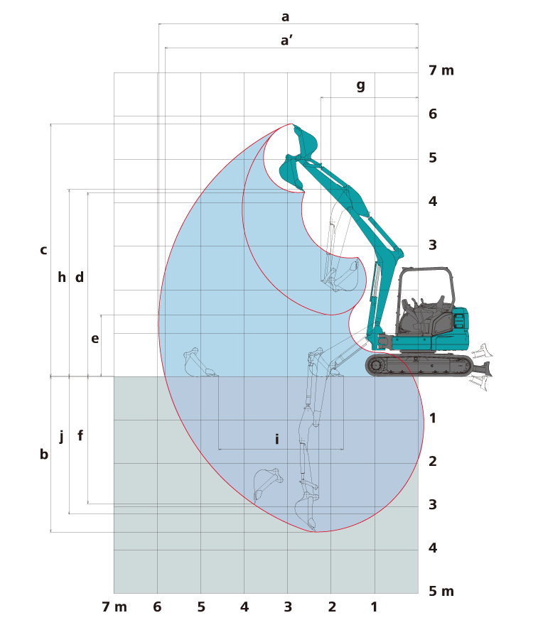 作動範囲図