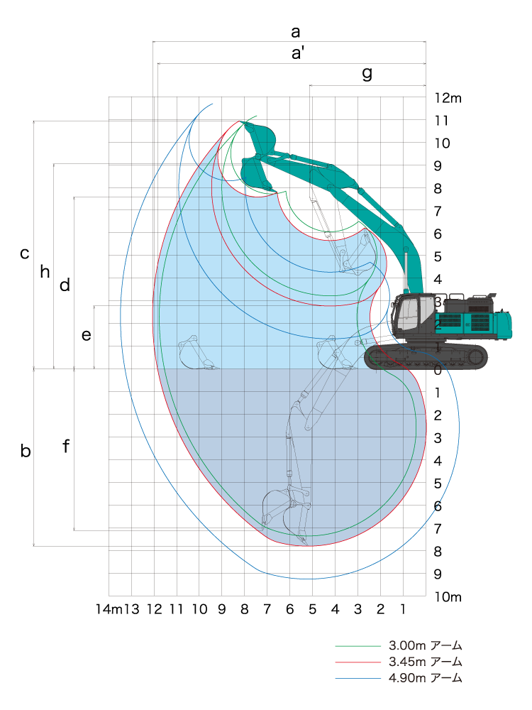 作動範囲図