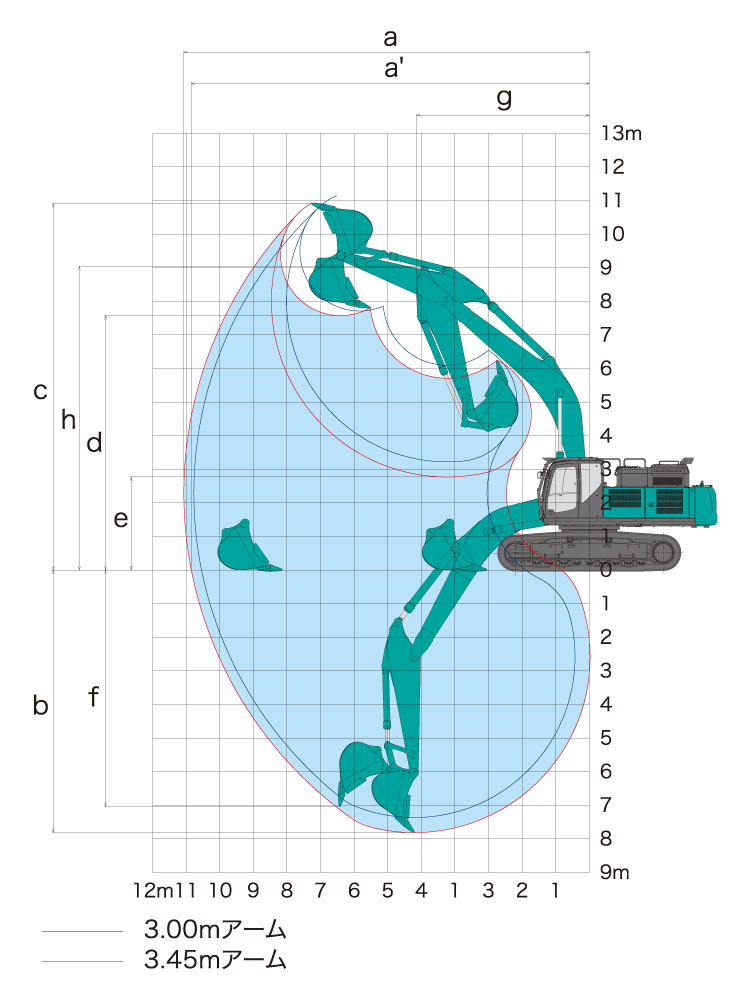 作動範囲図